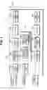 Fig. 02 - Mobile communication system, base station apparatus, and mobile station apparatus