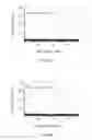Fig. 11 - Wireless communication apparatus and wireless communication method
