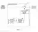 Fig. 22 - Wireless communication apparatus and wireless communication method