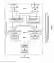 Fig. 07 - Beam forming and/or MIMO RF front-end