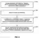 Fig. 07 - Methods and apparatus for suppressing strong-signal interference in low-IF receivers