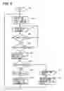 Fig. 07 - RECEIVER AND METHOD OF REDUCING OPERATING CURRENT THEREOF
