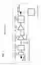 Fig. 08 - RECEIVER AND METHOD OF REDUCING OPERATING CURRENT THEREOF