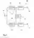 Fig. 02 - Dual band amplifier