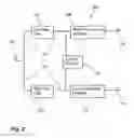 Fig. 03 - Dual band amplifier