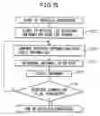 Fig. 16 - Terminal apparatus and diversity antenna control method for the same