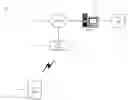 Fig. 01 - Cell Phone Sensor Applications