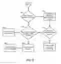 Fig. 08 - Advanced voice and data operations in a dual-mode mobile data communication device