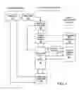 Fig. 02 - METHOD AND SYSTEM FOR AUTHENTICATING A PARTY TO A TRANSACTION