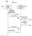 Fig. 11 - System and method for delivering advertising to packet-based telephones