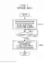 Fig. 02 - System and mobile terminal for displaying caller information and method thereof