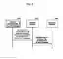 Fig. 06 - System and mobile terminal for displaying caller information and method thereof