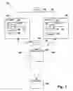 Fig. 02 - Method of transmitting signaling messages