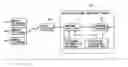 Fig. 01 - MOBILE TELEPHONE EXCHANGE SERVER