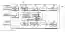 Fig. 01 - Mobile communication system, base station apparatus, and mobile station apparatus
