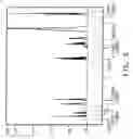 Fig. 06 - DETERGENT AND LIQUID SOAP COMPOSITIONS COMPRISING BIOLOGICALLY-BASED MONO AND DI ESTERS