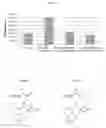 Fig. 02 - Pharmaceutical Compositions For The Treatment Of Capillary Arteriopathy