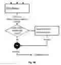 Fig. 07 - User interface for delivery system comprising diary function