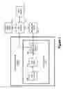 Fig. 02 - Clock duty cycle measurement with charge pump without using reference clock calibration