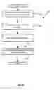 Fig. 09 - Automatically Pre-Populated Templated Clinical Daily Progress Notes