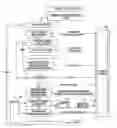 Fig. 01 - Systems and methods for preparation of an intellectual property filing in accordance with jurisdiction- and/or agent-specific requirements