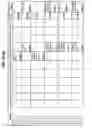 Fig. 331 - Managing consistent interfaces for supply chain management business objects across heterogeneous systems
