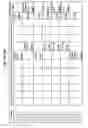 Fig. 367 - Managing consistent interfaces for supply chain management business objects across heterogeneous systems