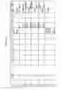 Fig. 764 - Managing consistent interfaces for supply chain management business objects across heterogeneous systems