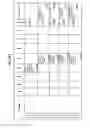 Fig. 855 - Managing consistent interfaces for supply chain management business objects across heterogeneous systems