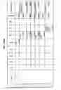 Fig. 976 - Managing consistent interfaces for supply chain management business objects across heterogeneous systems