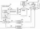 Fig. 01 - Methods for electronic commerce using aggregated consumer interest