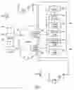 Fig. 06 - Methods for electronic commerce using aggregated consumer interest
