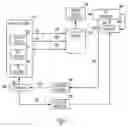 Fig. 07 - Methods for electronic commerce using aggregated consumer interest