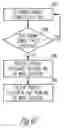 Fig. 09 - Methods for electronic commerce using aggregated consumer interest