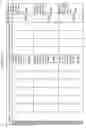 Fig. 167 - Managing consistent interfaces for business objects across heterogeneous systems