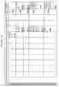 Fig. 586 - Managing consistent interfaces for business objects across heterogeneous systems