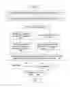 Fig. 01 - System and Method for Secure Online Transaction