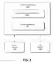 Fig. 03 - AD SYSTEM THAT INTERACTS WITH PLURAL AD ENGINES