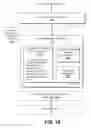 Fig. 18 - AD SYSTEM THAT INTERACTS WITH PLURAL AD ENGINES