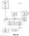Fig. 22 - AD SYSTEM THAT INTERACTS WITH PLURAL AD ENGINES