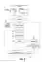 Fig. 02 - Method for measuring web site performance
