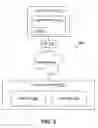 Fig. 03 - Method for measuring web site performance
