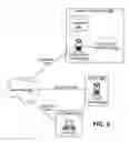 Fig. 04 - Method for measuring web site performance