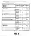 Fig. 07 - Method for measuring web site performance