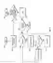 Fig. 04 - Method and apparatus for handling edge-cases of event-driven disposition