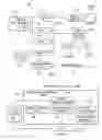 Fig. 02 - Managing user personal information across web sites