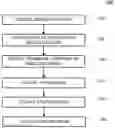 Fig. 01 - Peer-to-peer synchronous content selection
