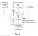 Fig. 02 - Memory controller using time-staggered lockstep sub-channels with buffered memory