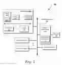 Fig. 02 - Memory throughput increase via fine granularity of precharge management