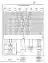 Fig. 02 - Selecting a random processor to boot on a multiprocessor system